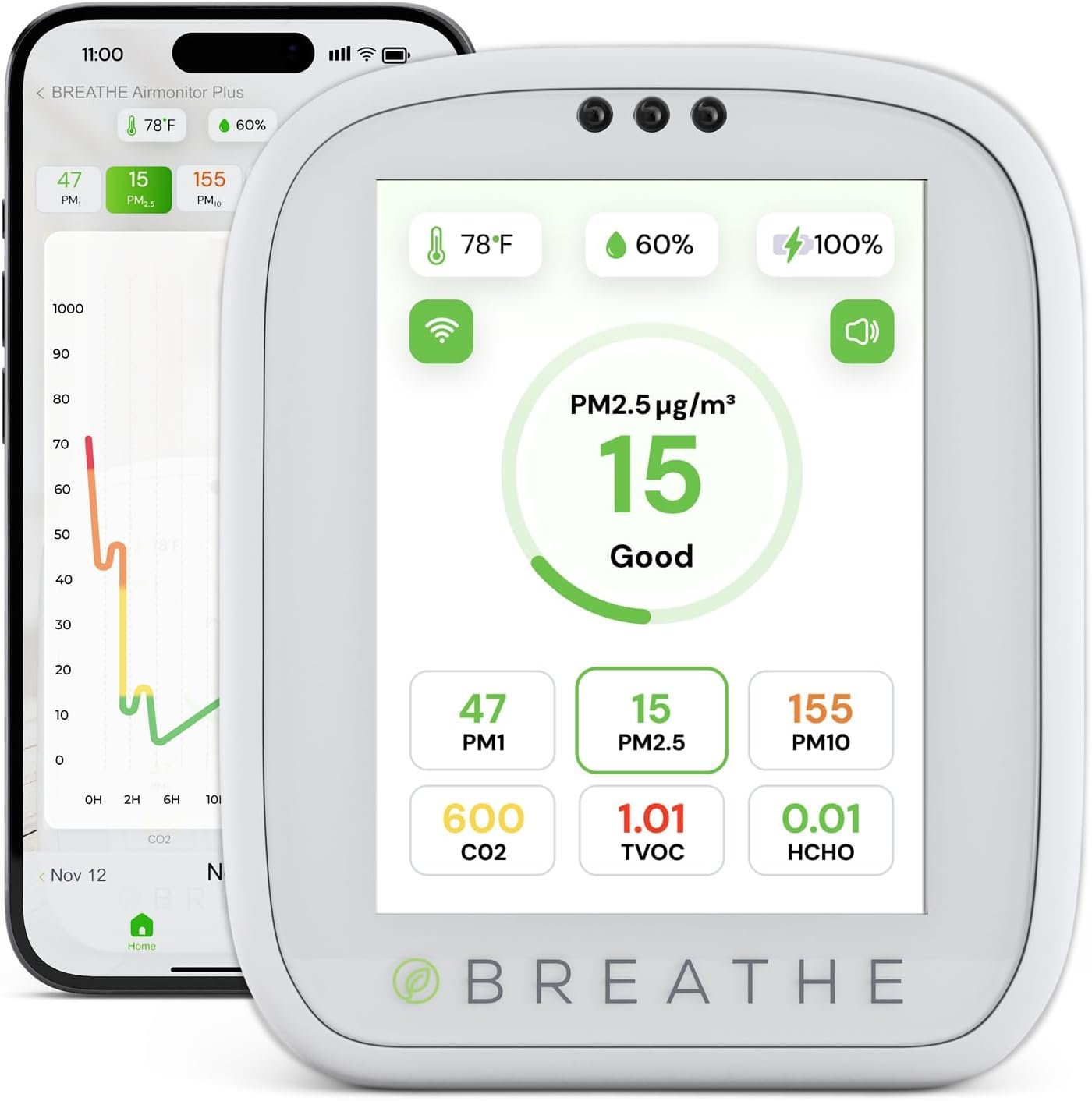 BREATHE Airmonitor Plus Indoor Air Quality Monitor – Smart CO2, PM1 PM2.5 PM10, VOC & Formaldehyde Sensor | Professional-Grade Air Monitor with App