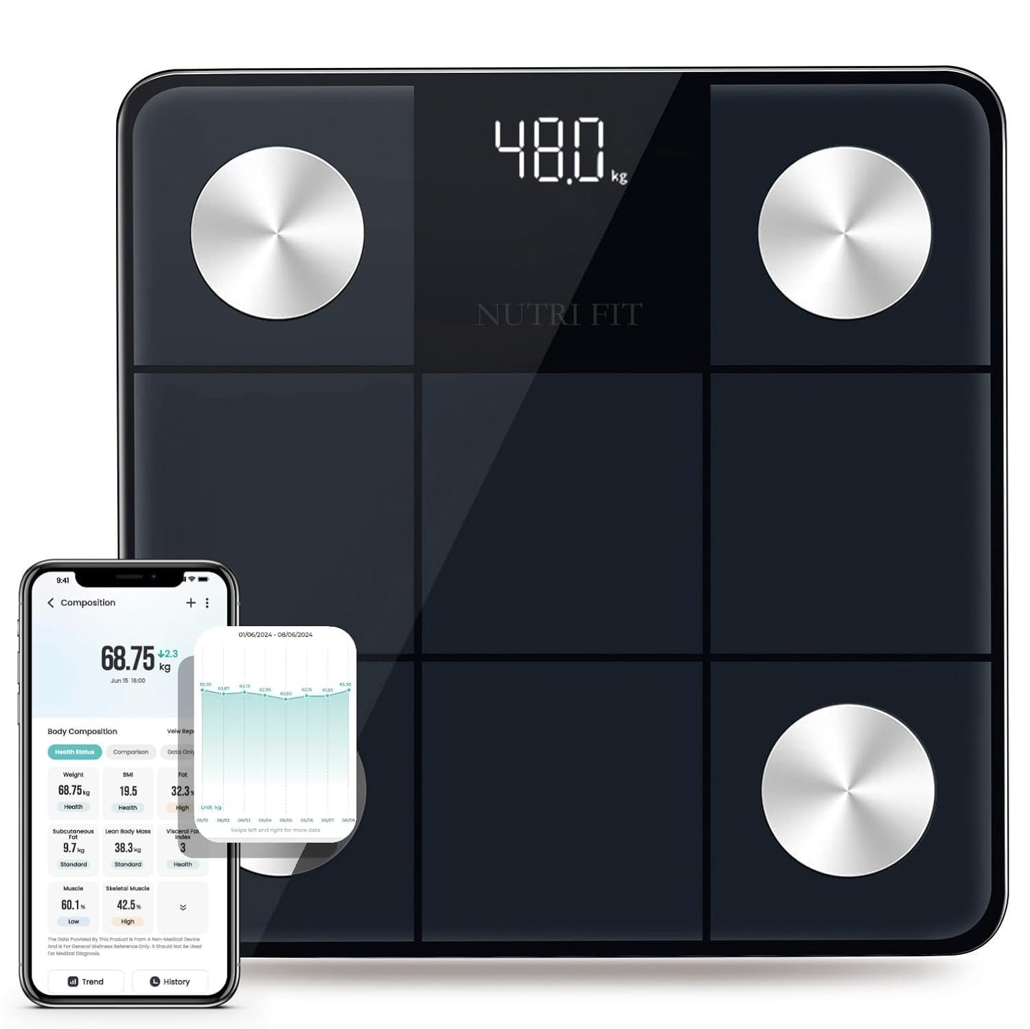 NUTRI FIT Smart Scale for Body Weight, Weight Scale with Backlight LED Display for BMI, Body Fat, Muscle Mass, 15 Body Composition, High Accurate Bluetooth Scale, Health Equipment Sync Apps 400lbs