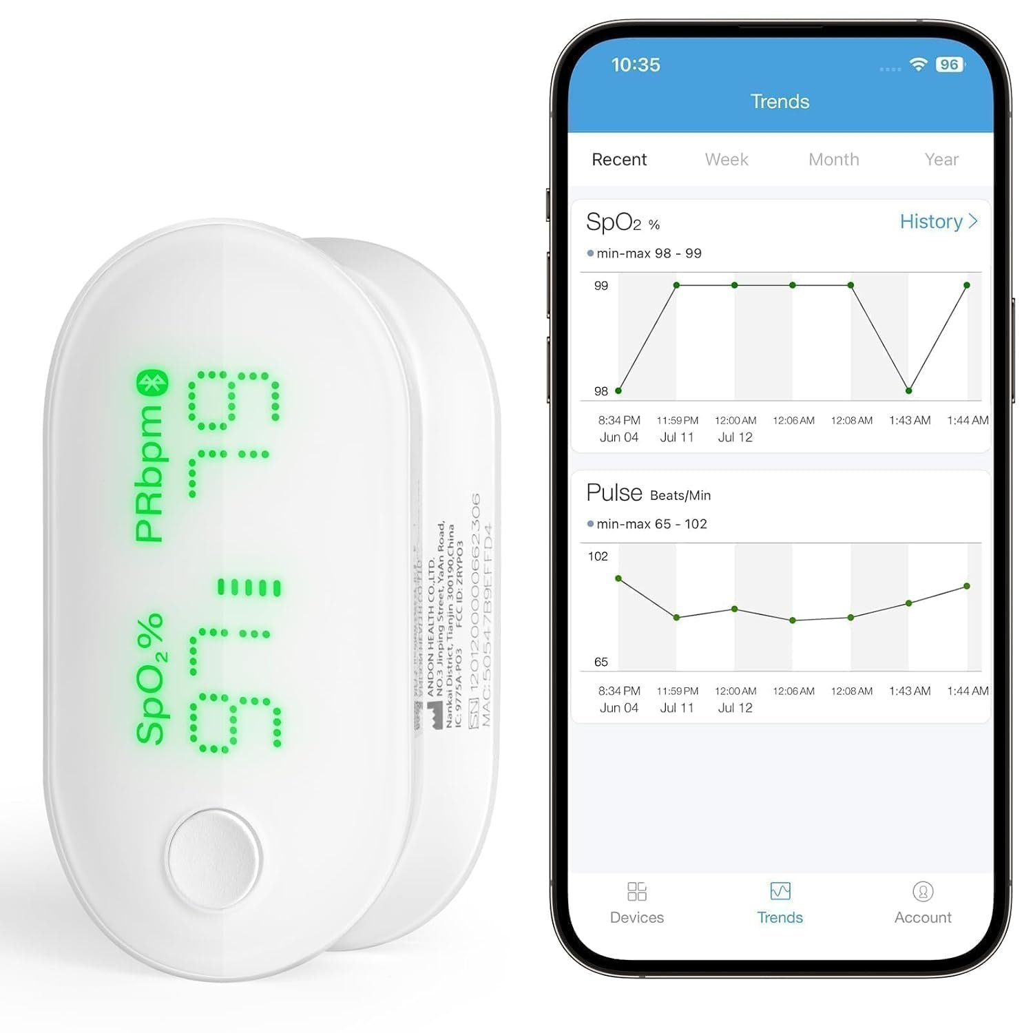 iHealth Rechargeable Fingertip Pulse Oximeter, Bluetooth Blood Oxygen Monitor with App Trend Tracking, SpO2, Pulse Rate, Plethysmograph Waveform and PI Display, Wireless Sync for iOS & Android