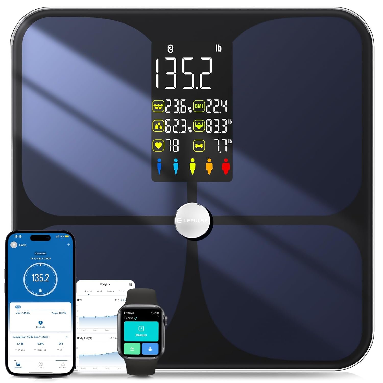 Lepulse Scale for Body Weight, Smart Digital Bathroom Weight Scale with BMI Body Fat Muscle Mass, 20 Body Composition Metrics,4.68″Large Display, Heart Rate, Accurate Bluetooth Weighing Scale with App