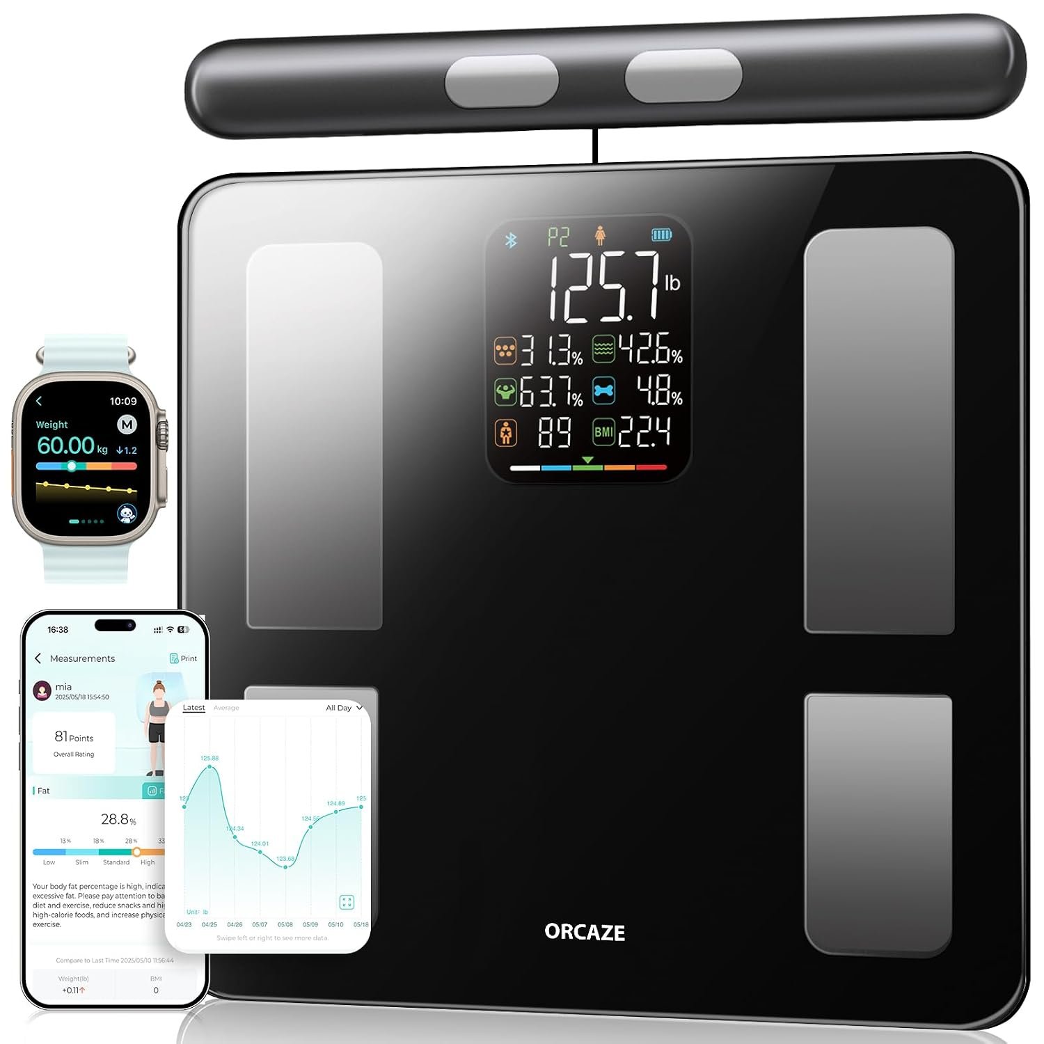 Smart Body Composition Scale for Body Weight, 8 Electrodes Digital Scale with BMI, Body Fat, Muscle Mass, 27 Body Composition Measurements, LCD Screen, Large Platform (400lbs Upgrade)
