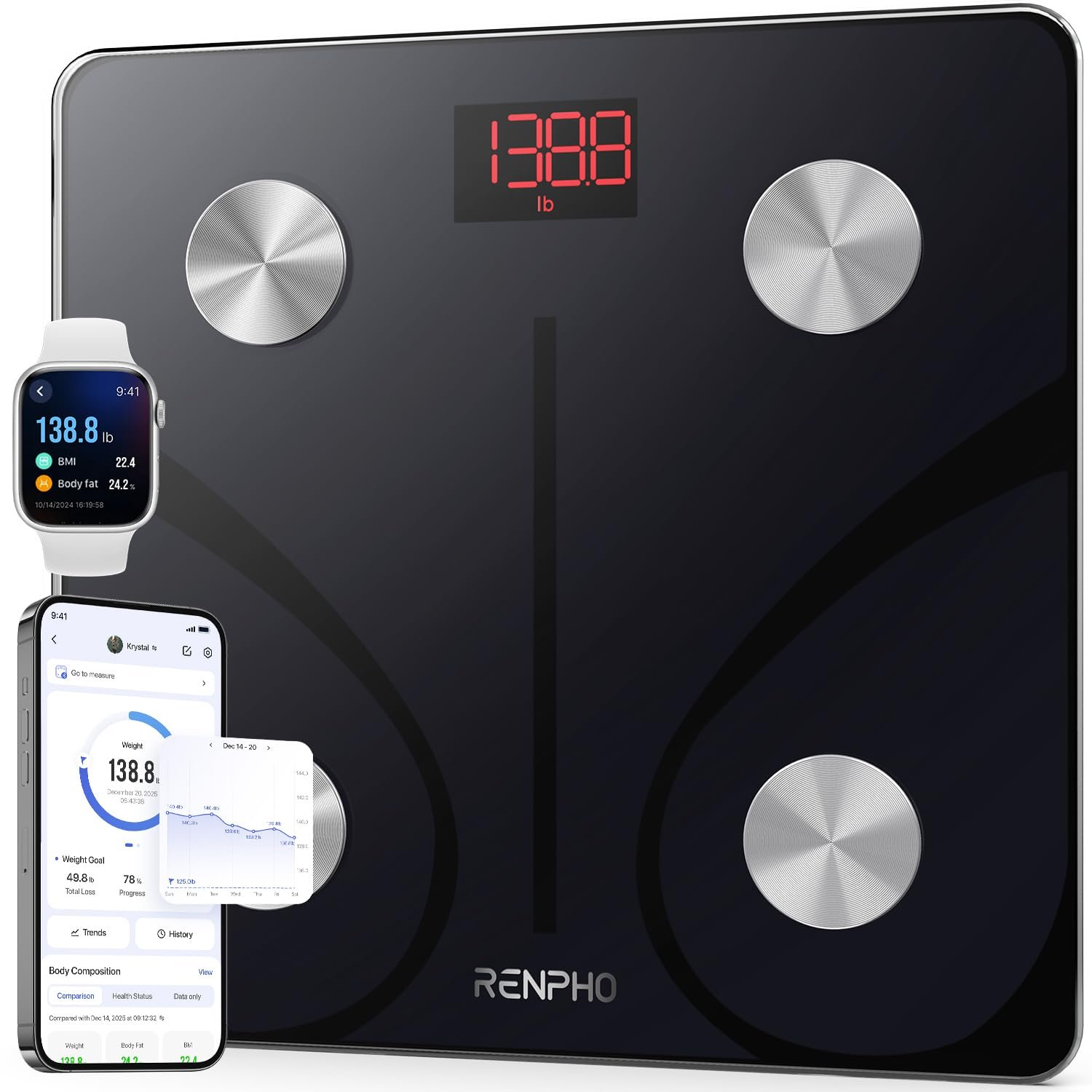 RENPHO Smart Scale for Body Weight, Tempered Glass Bathroom Digital Scale with BMI, Body Fat, Bluetooth Fitness Equipment Sync with Apps Accurate for Weight Loss, Home Use, 400 lbs – Elis 1