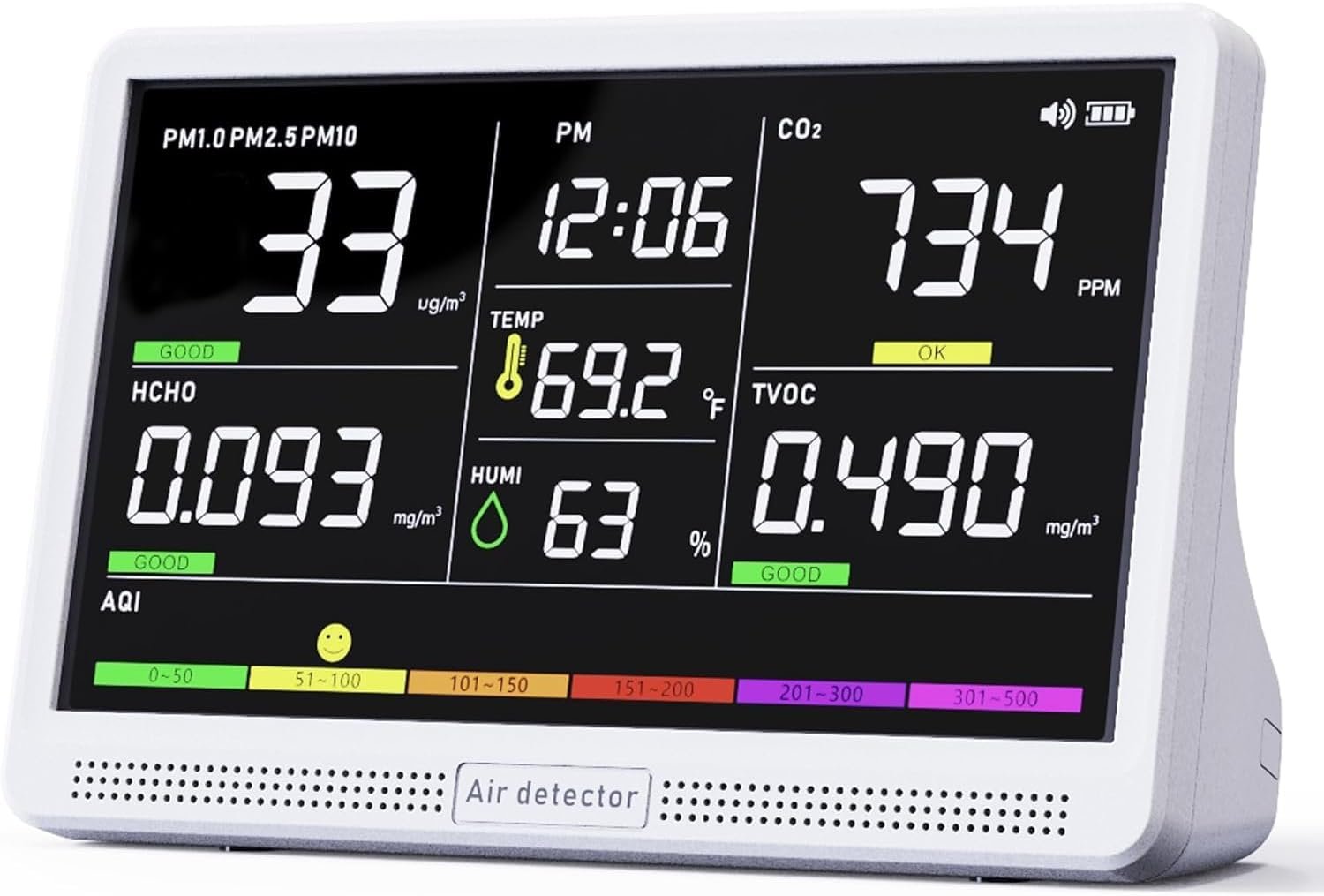 Professional Indoor Air Quality Monitor with 7X AQI Beep Alarms,16 in 1 Portable Real-Time Detector for PM2.5 | PM10 | CO2 | TVOC | HCHO | Temp | Hum for Home Cars Plants Pets (Plain White)
