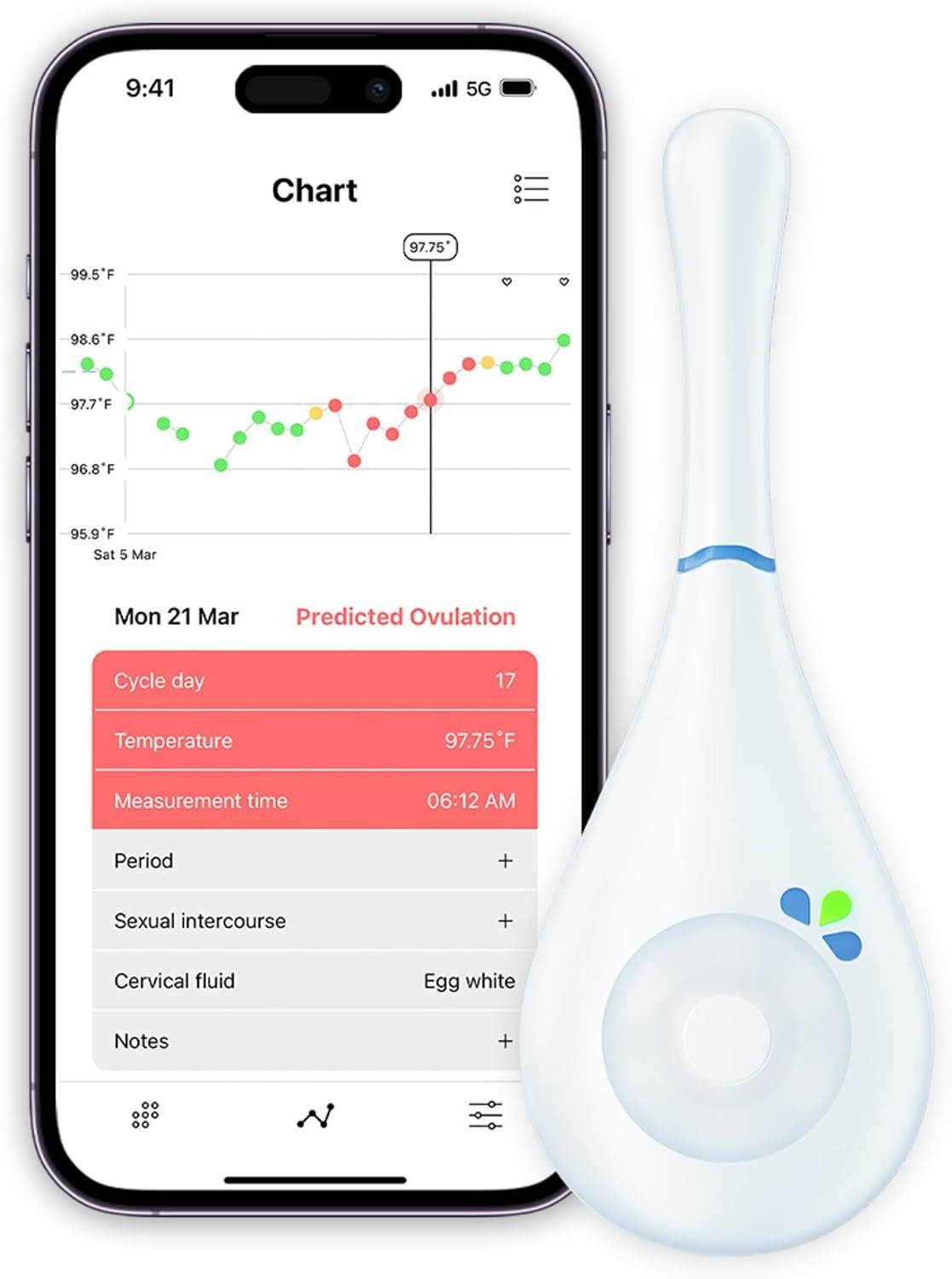 Daysy Fertility Tracker | Natural Hormone-Free, Ovulation Monitor & Fertility Awareness Device, Smart BBT Thermometer with App, Cycle Tracking