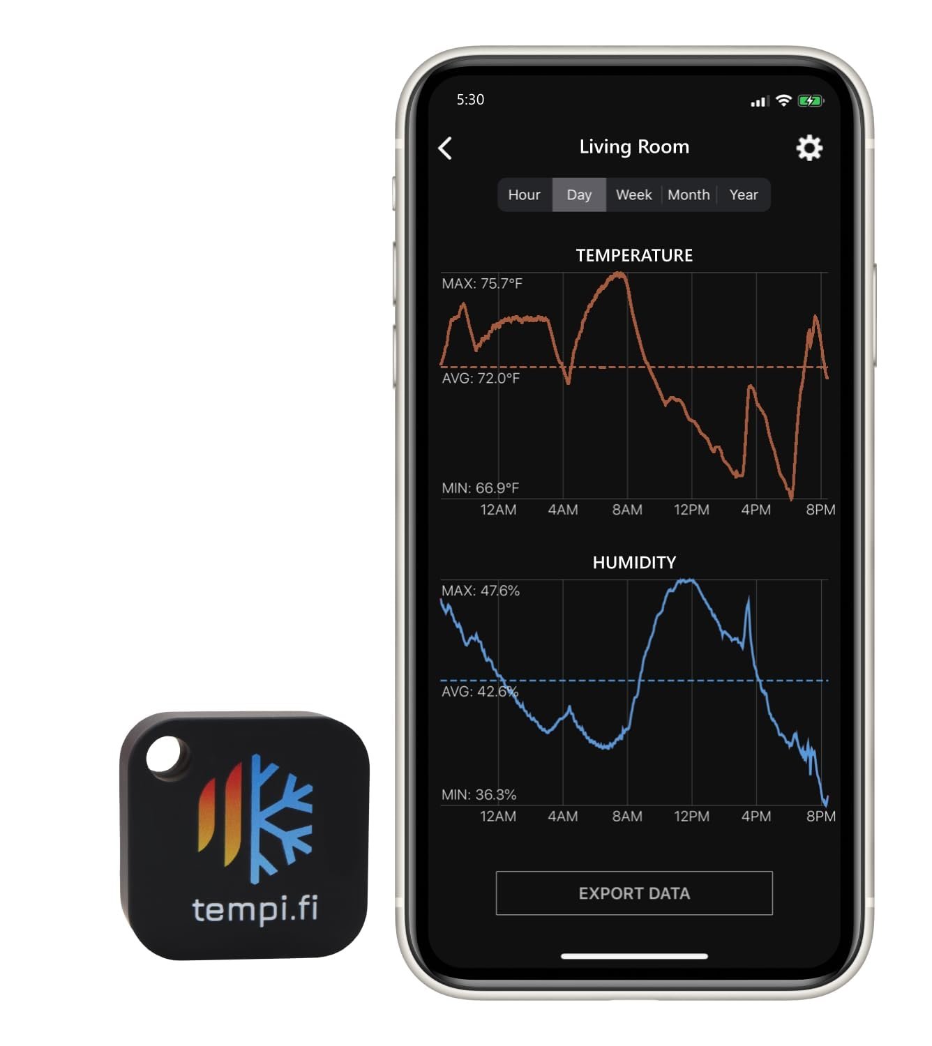 Wireless Temperature and Humidity Sensor – Developed in The USA – 24/7 Data Logger with Alarm – Bluetooth Smart Thermometer and Hygrometer – Bluetooth Only – Not WiFi