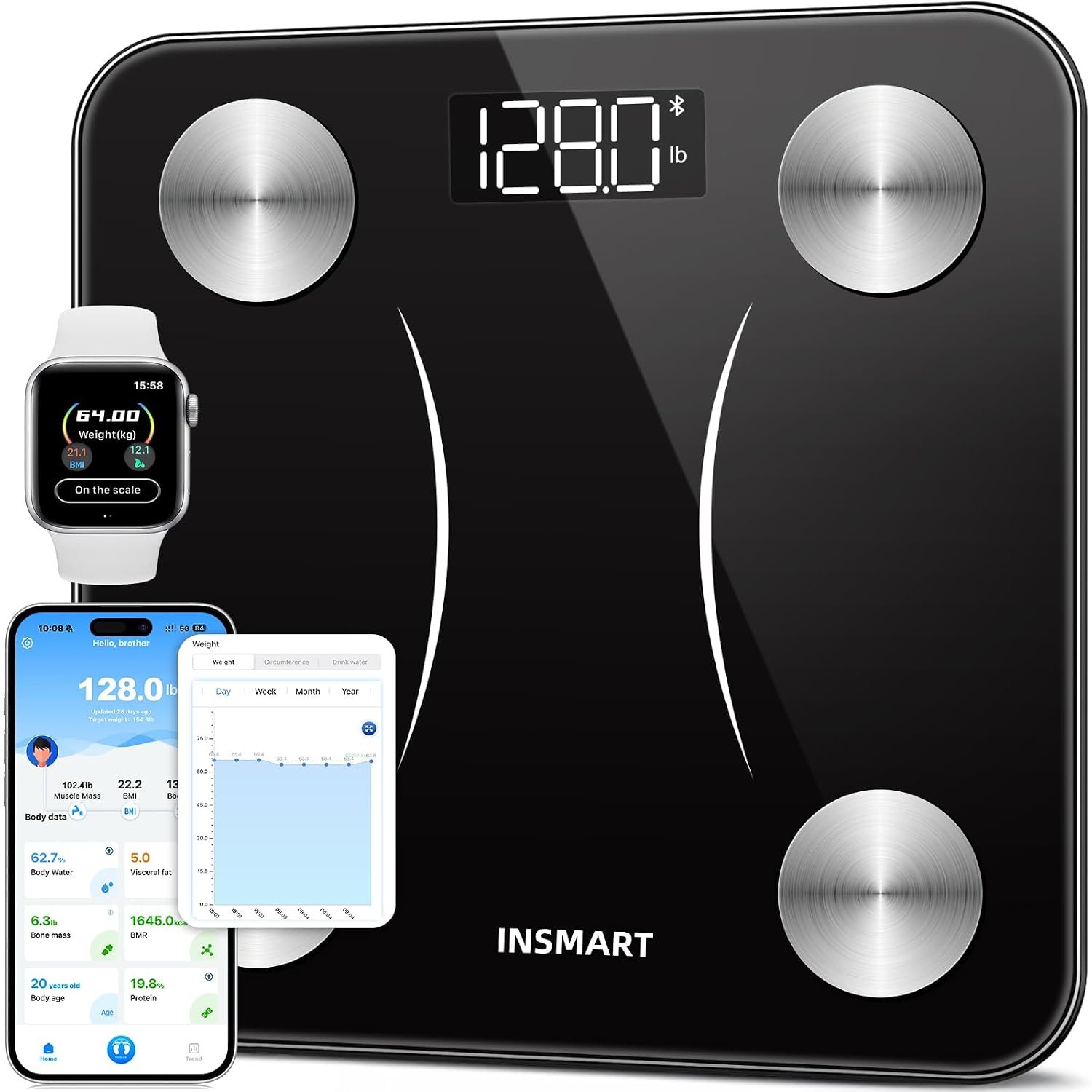 INSMART Body Fat Scale, Smart Scale for Body Weight 0.1lb High Accuracy, Digital Bathroom Weight Scale for BMI, Body Fat, Muscle 17 Body Composition Analyzer Sync with App, LED Display, 400lb, Black