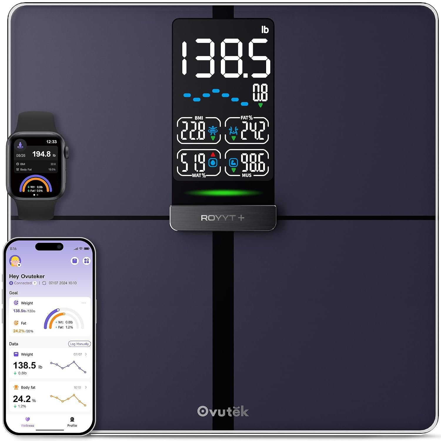 Ovutek Professional Smart Scale for Body Weight, BMI, Body Fat, Muscle Mass, Highly Accurate Body Composition Weighing Machine, Bathroom Digital Scale Large Display Sync with Fitness App, 450lb