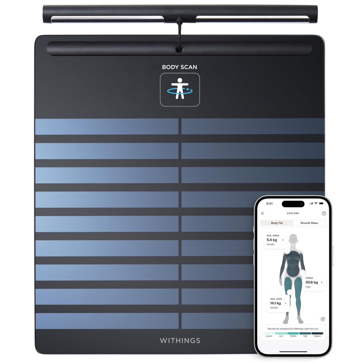 WITHINGS Body Scan – Smart Scale with Segmental Body Composition Analysis, Weighing Scales Body Weight & Vascular Age, Visceral Fat, Heart Rate, iOS/Android, Black