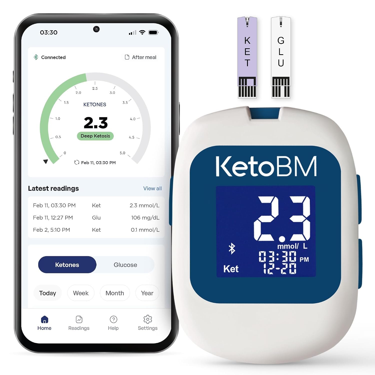 KetoBM Blood Glucose & Ketone Monitoring System – Bluetooth Meter Kit with Free App, Starter Kit with Glucose & Ketone Test Strips & Lancets | Complete Blood Sugar & Keto Testing Kit