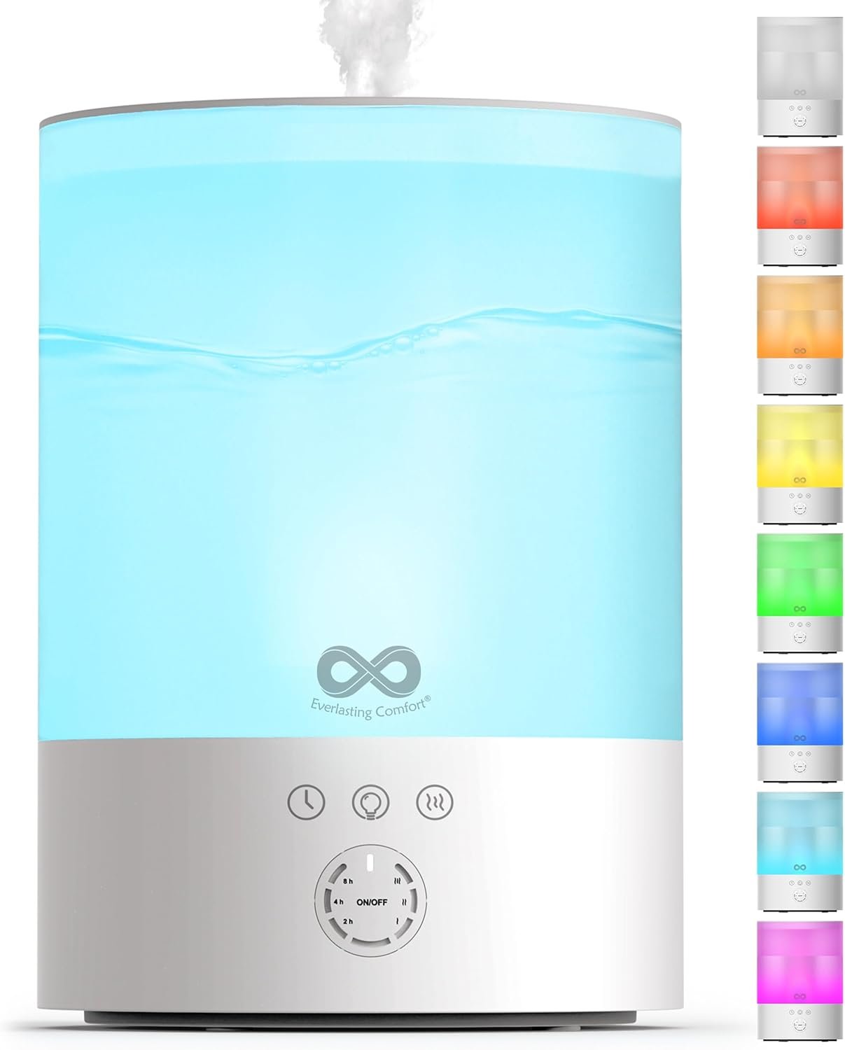 Everlasting Comfort 2.5L Top Fill Humidifier for Bedroom – Quiet, Easy to Fill & Clean, 24HR Runtime, Night Lights, Timer, Ultrasonic Cool Mist, Auto Shut-Off for Indoor Use – White