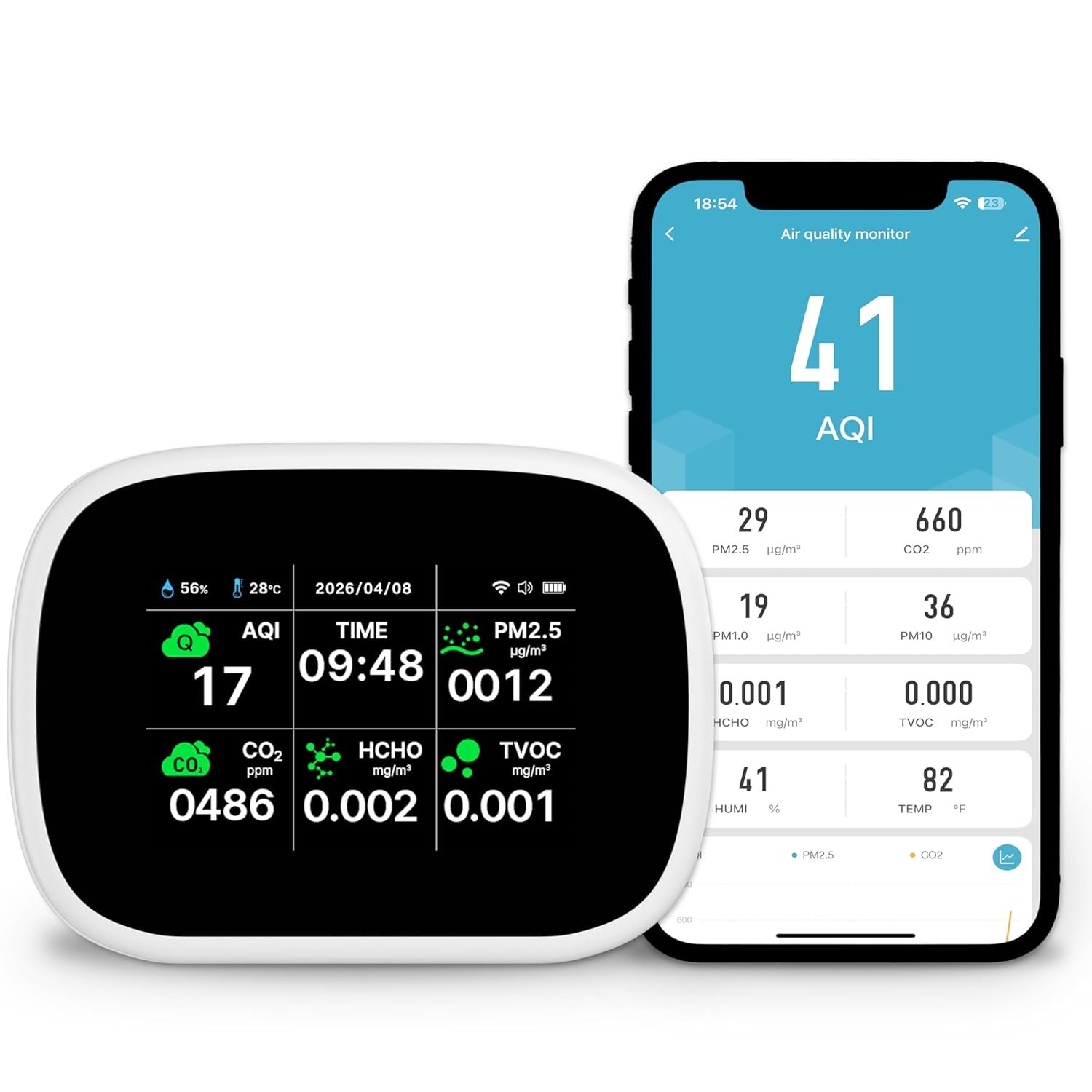 Smart Air Quality Monitor Indoor, WiFi Air Quality Tester with APP Remote Control for AQI CO2 PM2.5 HCHO TVOC Temperature Humidity, Wall-Mounted Air Detector for Home Office – Black
