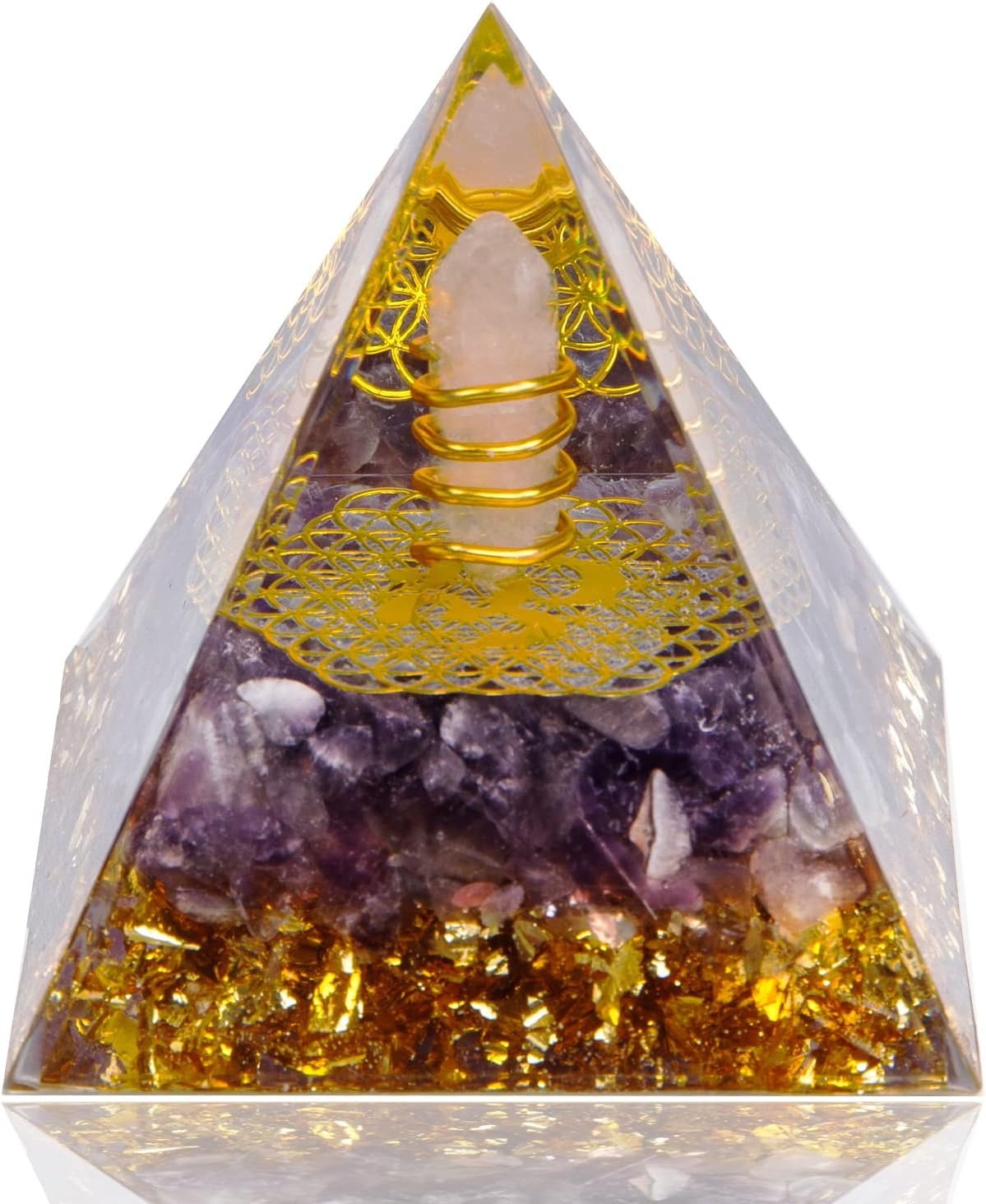 DRTMLY Orgone Pyramid, Small Healing Crystals Pyramid with Amethyst Stones,Orgonite Energy Generatorfor Resist Stress, Bring Good Luck and Wealth(Amethyst2)