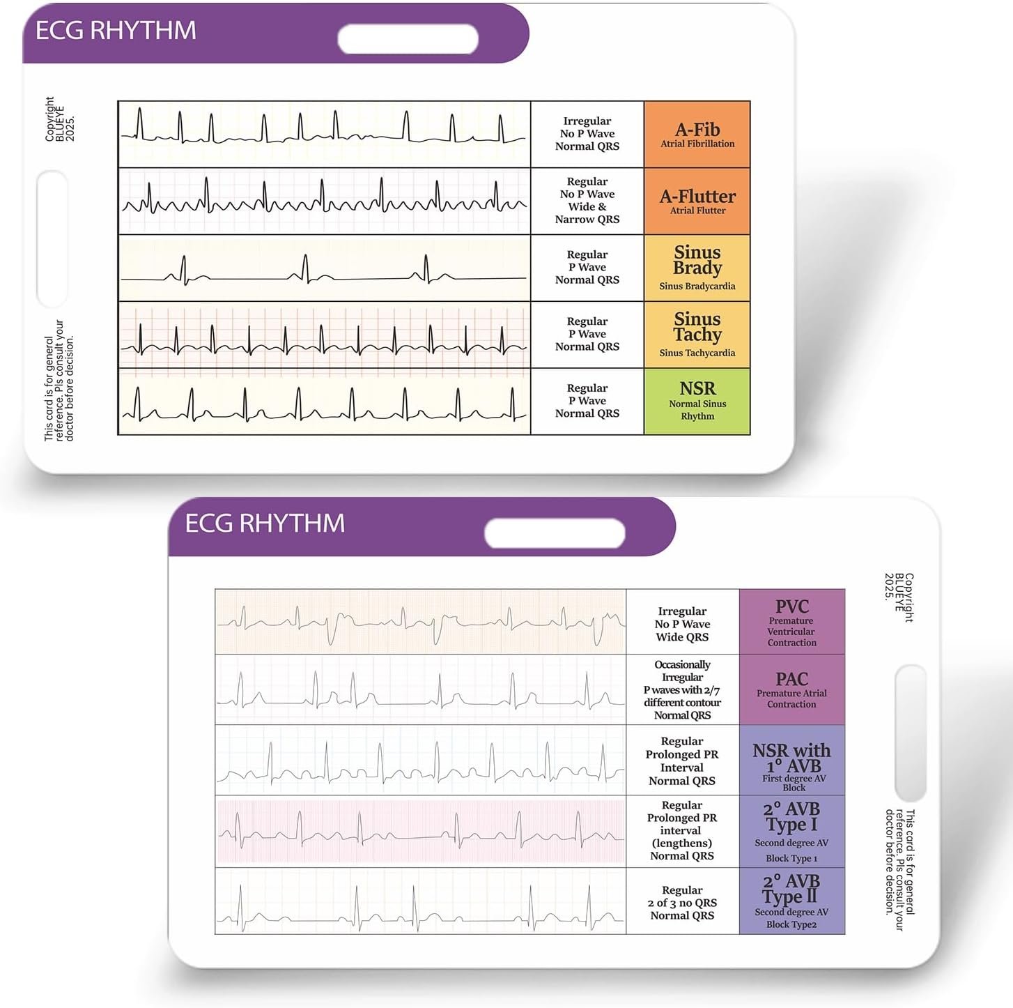 EKG Rhythm Interpretation Card-with 3X Pocket Magnifier &Badge Holder- Quick ECG Reference Guide for KardiaMobile- Durable Plastic-Nurse Gifts-for Horizontal & Vertical-2 Cards Upgraded Bigger Text