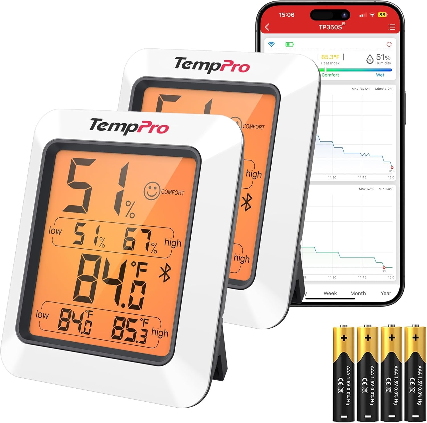TempPro Hygrometer Thermometer for House, Bluetooth Room Indoor Greenhouse Thermometer Monitor Up to 260FT, Backlit Humidity Meter Temperature Sensor with 2-Year Data Export,2 PS(Previously ThermoPro)
