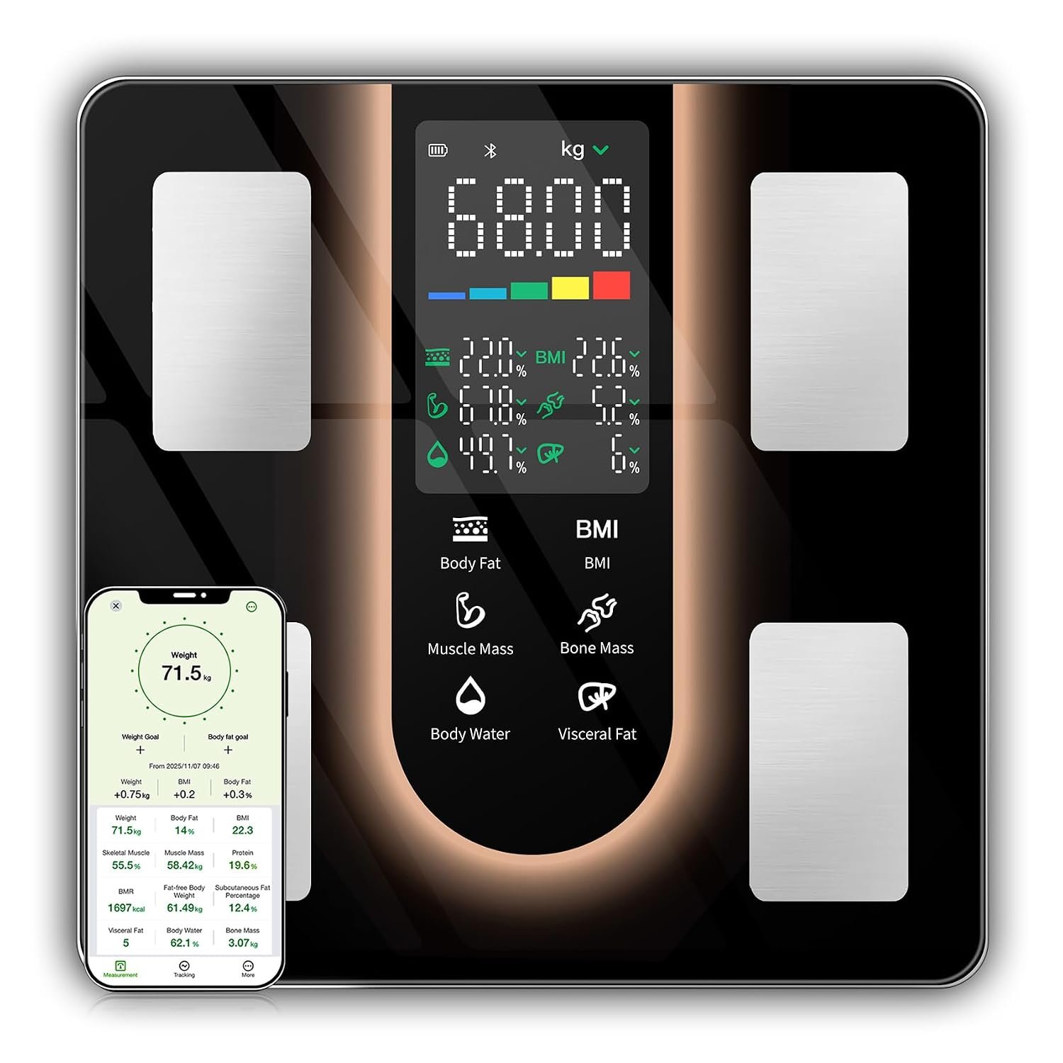Smart Scale for Body Weight:23 Metrics Digital Scale for Health-Conscious Users – 5.8″ Color Display Body Fat Scale, Bluetooth Sync, Accurate Tracking, ABS Material, 400lbs