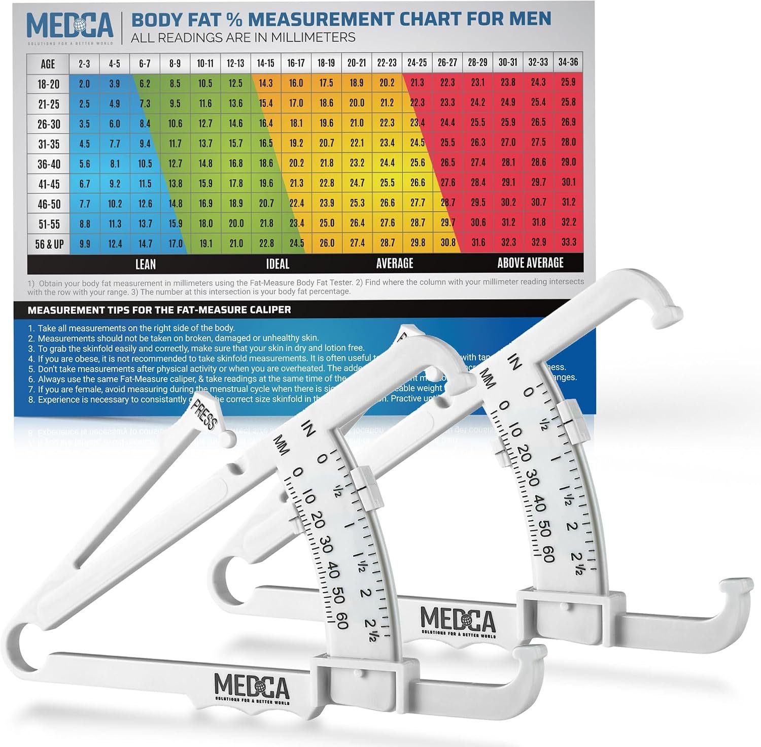 Skinfold Body Fat Caliper – Skin Fold Body Fat Analyzer and Handheld BMI Measurement Tool Skinfold Caliper Device Measures Body Fat for Men and Women by MEDca – (Pack of 2, White)