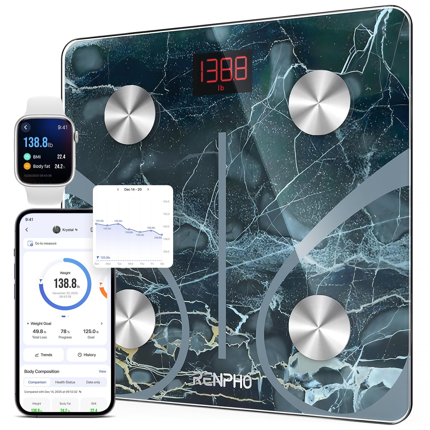 RENPHO Smart Scale for Body Weight, Digital Bathroom Scale BMI Weighing Bluetooth Body Fat Scale, Body Composition Monitor Health Analyzer with Smartphone App (Marble, 11″/280mm)