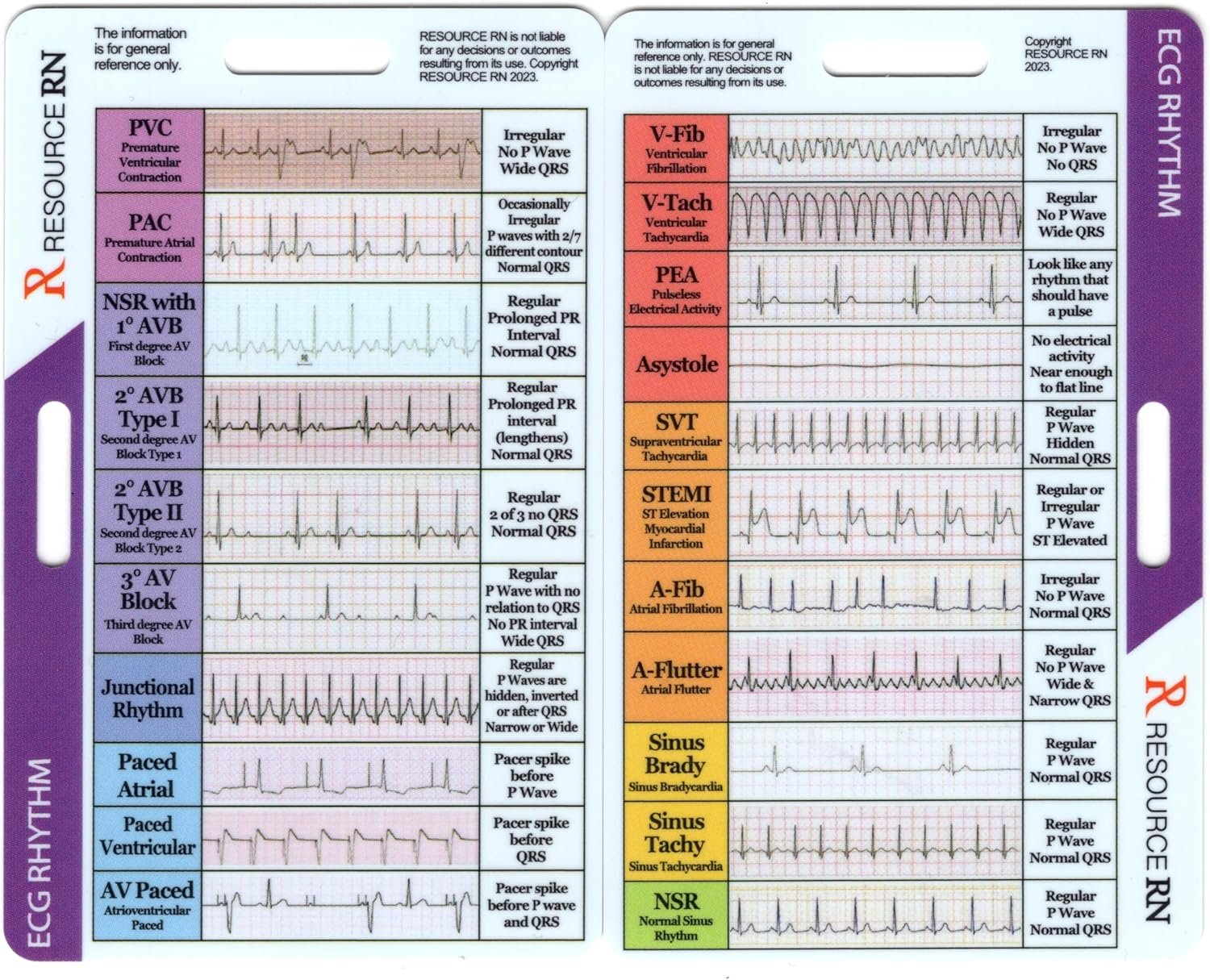 EKG Rhythm Interpretation – Compact & Portable Reference Card – Rapid Interpretation Guide – Dual Horizontal & Vertical Layout